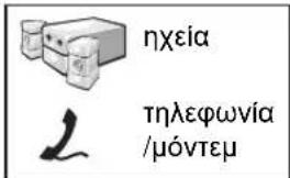 ηχεία τηλεφωνία /μόντεμ