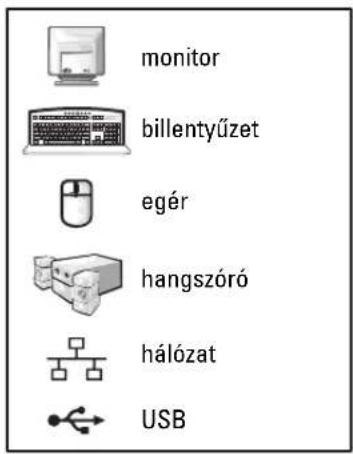 Diagram of a device rear panel with labeled components and a central hub, showing internal layout and component layouts.