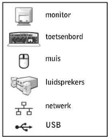 Diagram of a computer rear panel showing internal components with labeled ports and connectors