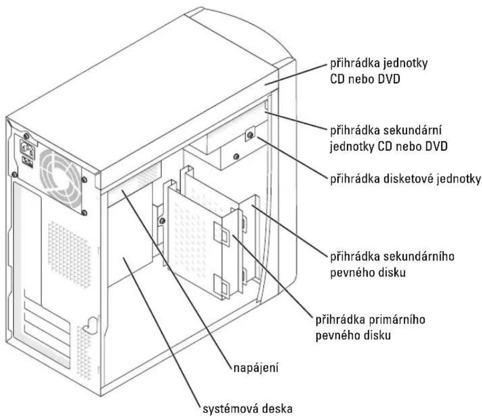 DELL OptiPlex 170L - Prvky uvnitř počítače - 1