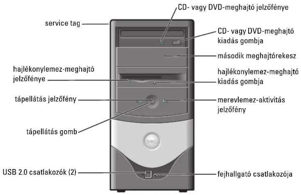 CD- vagy DVD-meghajtó jelzőfénye service tag hajlékonylemez-meghajtó jelzőfénye tápellátás jelzőfény tápellátás gomb USB 2.0 csatlakozók (2) fejhallgató csatlakozója CD- vagy DVD-meghajtó kiadás gombja második meghajtórekesz hajlékonylemez-meghajtó kiadás gombja merevlemez-aktivitás jelzőfény