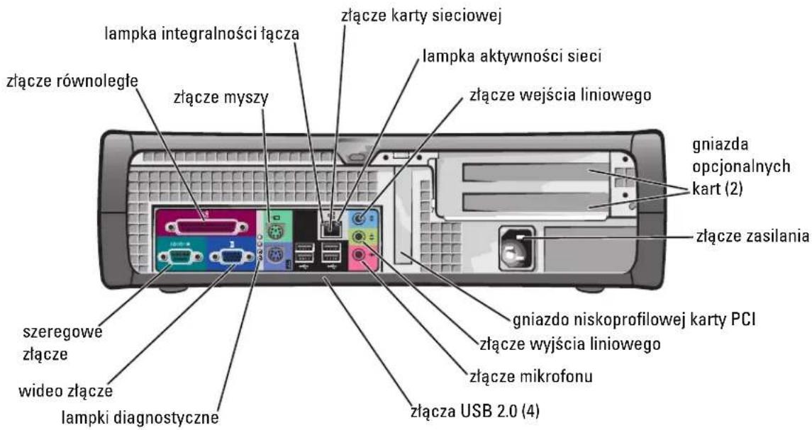 lampka integralności łącza złącze równoległe złącze myszy złącze karty sieciowej lampka aktywności sieci złącze wejścia liniowego gniazda opcjonalnych kart (2) złącze zasilania szeregowe złącze wideo złącze lampki diagnostyczne gniazdo niskoprofilowej karty PCI złącze wyjścia liniowego złącze mikrofonu złącza USB 2.0 (4)