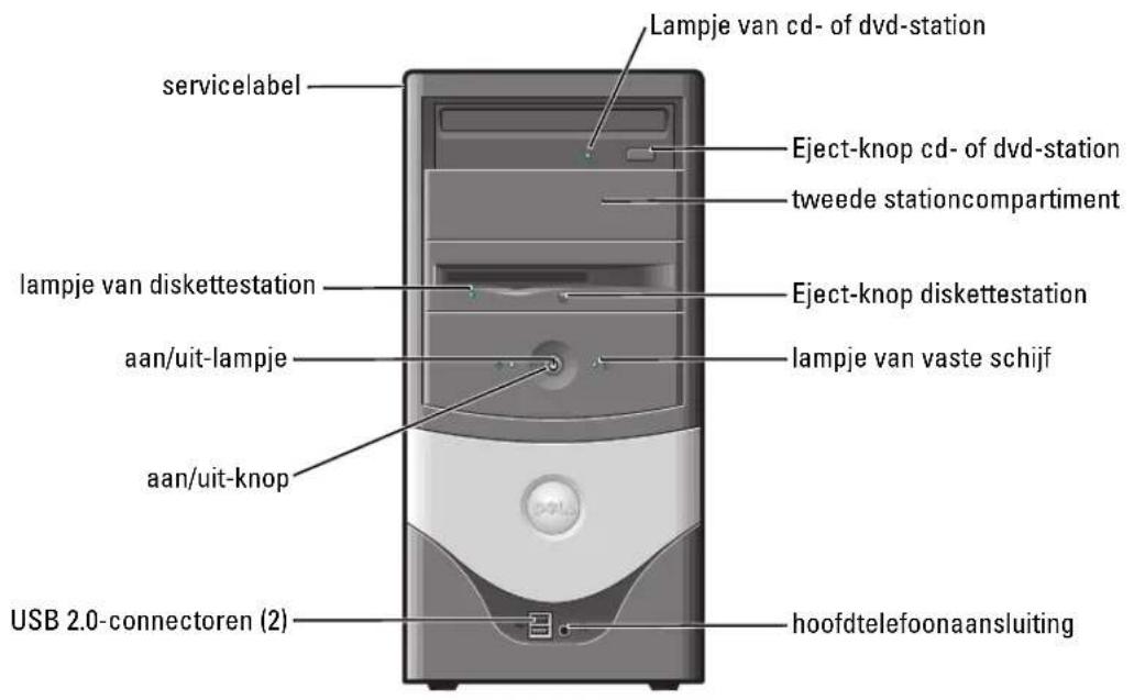 Lampje van cd- of dvd-station servicelabel Eject-knop cd- of dvd-station tweede stationcompartment lampje van diskettestation Eject-knop diskettestation aan/uit-lampje lampje van vaste schijf aan/uit-knop USB 2.0-connectoren (2) hoofdtelefoonaansluiting