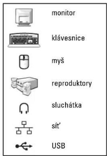 DELL OptiPlex 170L - Počítač Mini-tower - 1