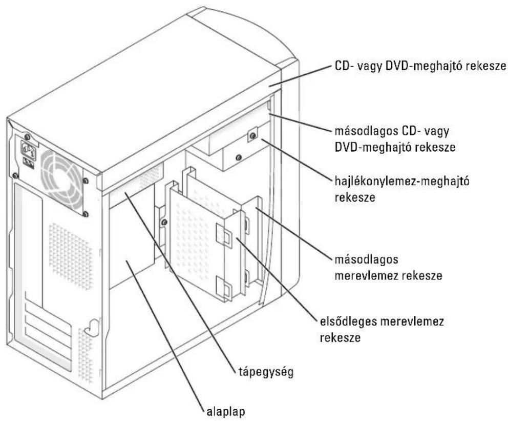 CD- vagy DVD-meghajtó rekesze másodlagos CD- vagy DVD-meghajtó rekesze hajlékonylemez-meghajtó rekesze másodlagos merevlemez rekesze elsődleges merevlemez rekesze tápegység alaplap