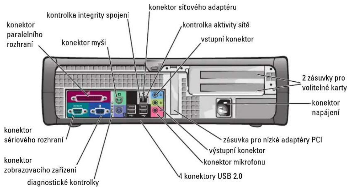 DELL OptiPlex 170L - Malý stolní počítač - 2