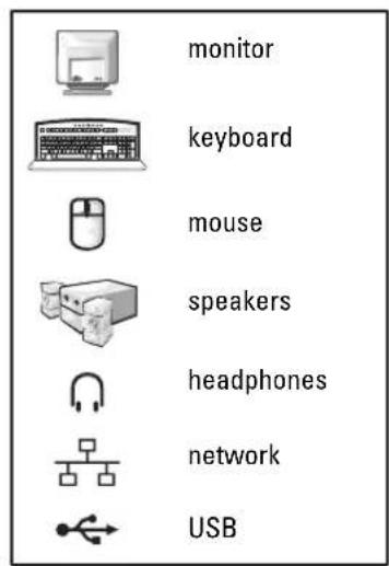 monitor keyboard mouse speakers headphones network USB