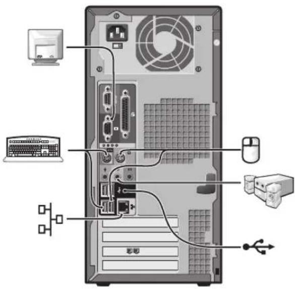 monitor toetsenbord muis luidsprekers hoofdtelefoon netwerk USB