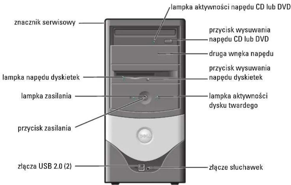 znacznik serwisowy lampka napędu dyskietek lampka zasilania przycisk zasilania złącza USB 2.0 (2) lampka aktywności napędu CD lub DVD przycisk wysuwania napędu CD lub DVD druga wnęka napędu przycisk wysuwania napędu dyskietek lampka aktywności dysku twardego złącze słuchawek