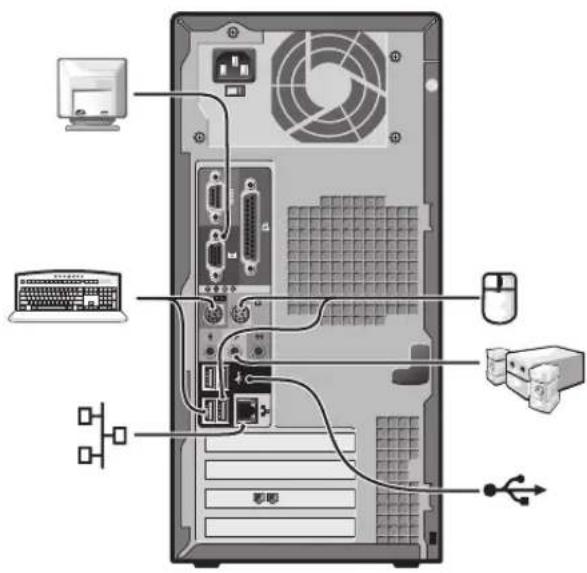 DELL OptiPlex 170L - Malý stolní počítač - 3