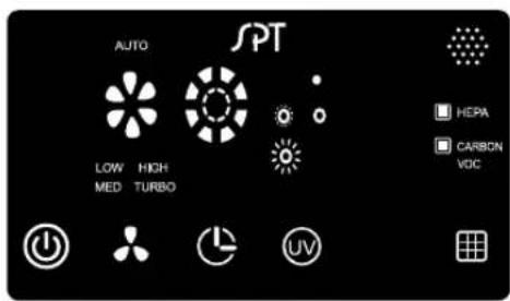 AUTO SPT LOW HIGH MED TURBO HEPA CARBON VOC