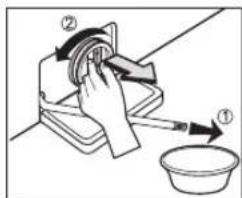 Diagram illustrating a hand holding a tool with labeled parts, showing motion and force directions.