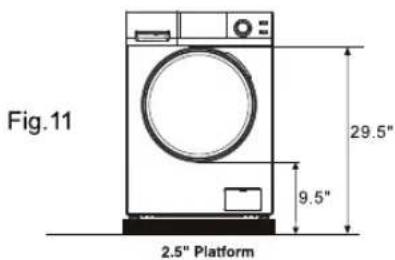 Fig.11 29.5" 9.5" 2.5" Platform