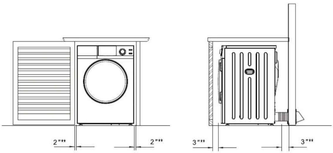 2""** 2""** 3""** 3""**