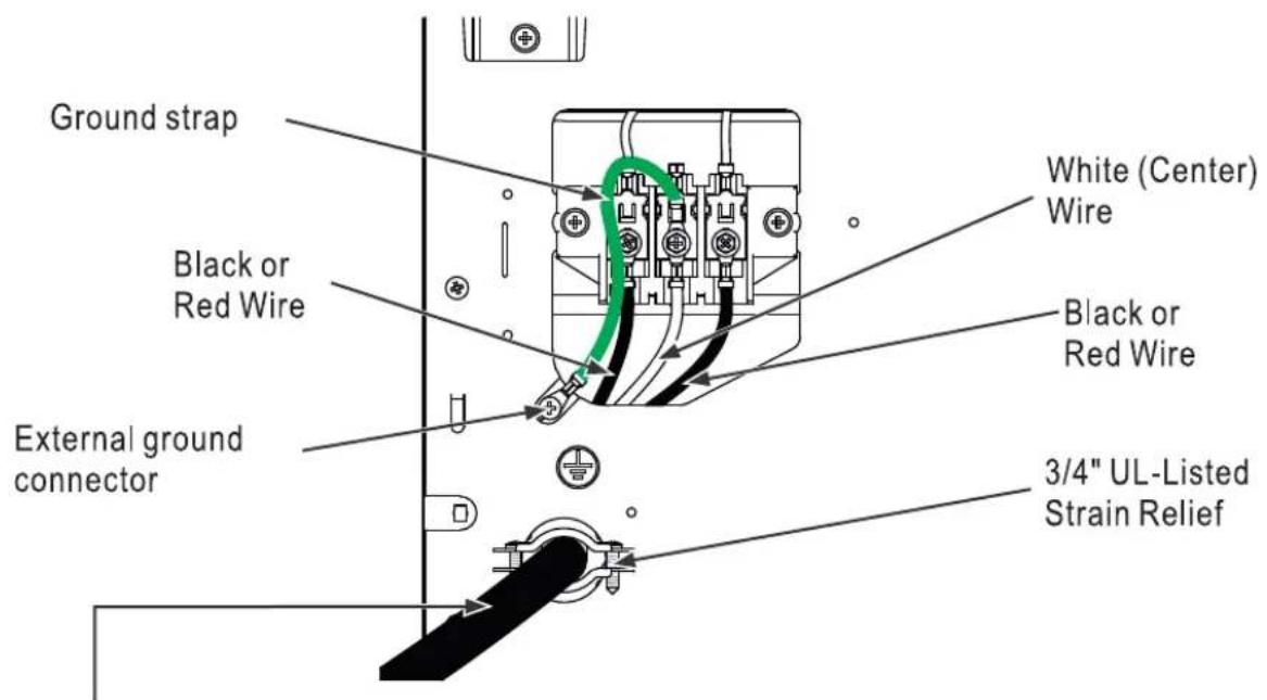 Ground strap Black or Red Wire External ground connector White (Center) Wire Black or Red Wire 3/4" UL-Listed Strain Relief