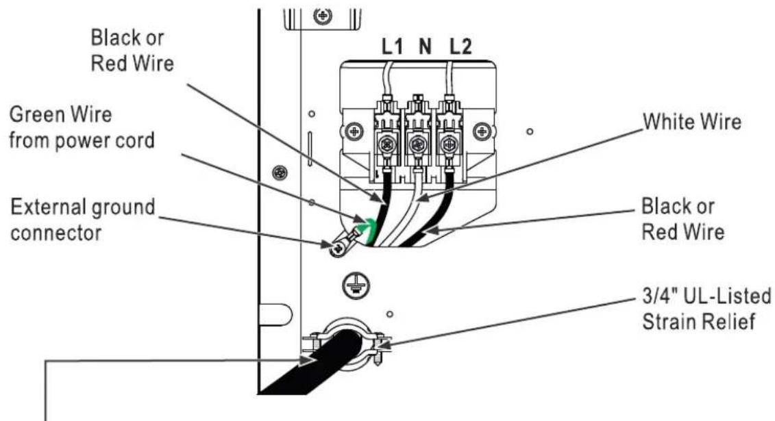 Black or Red Wire Green Wire from power cord External ground connector L1 N L2 White Wire Black or Red Wire 3/4" UL-Listed Strain Relief