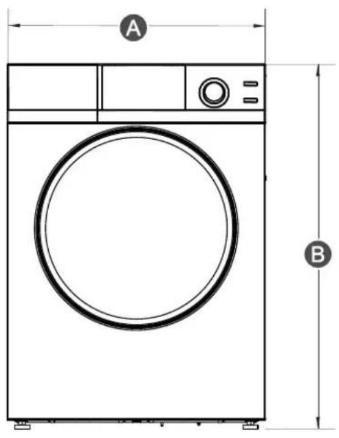 A B