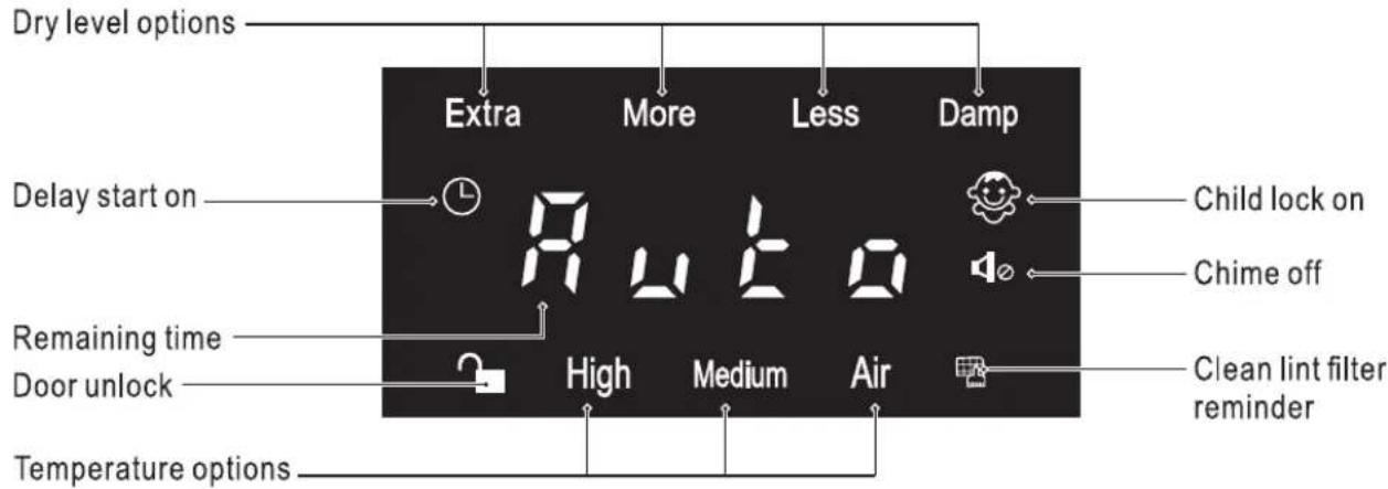 Dry level options Extra More Less Damp Delay start on Child lock on Chime off Remaining time Door unlock High Medium Air Clean lint filter reminder Temperature options
