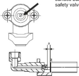 safety valve a b