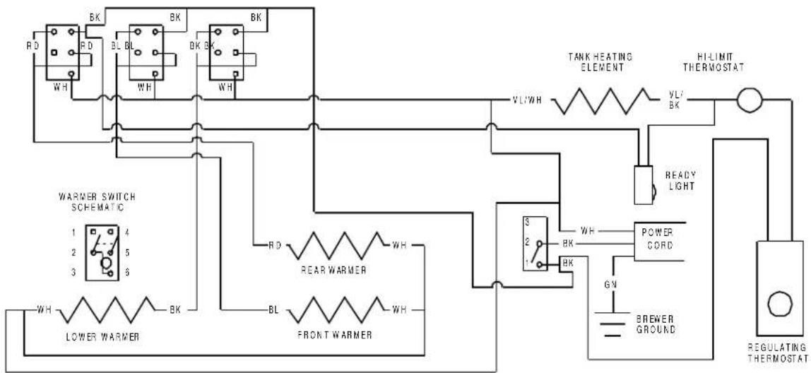Newco AK-3AS - WIRING DIAGRAMS - 2