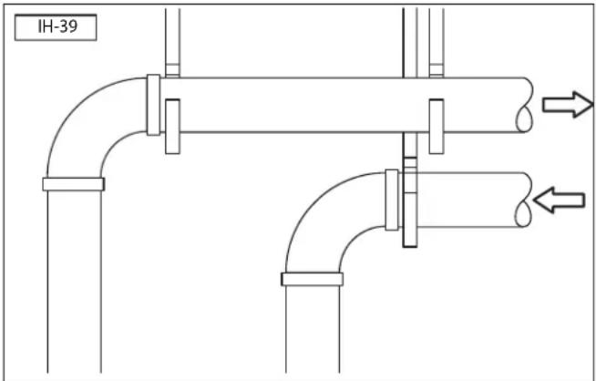IH-39