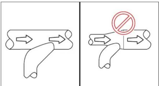 Diagram showing two hand positions with directional arrows and a prohibition symbol in the right panel