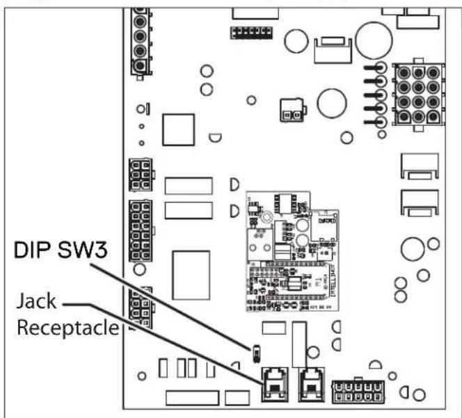 DIP SW3 Jack Receptacle