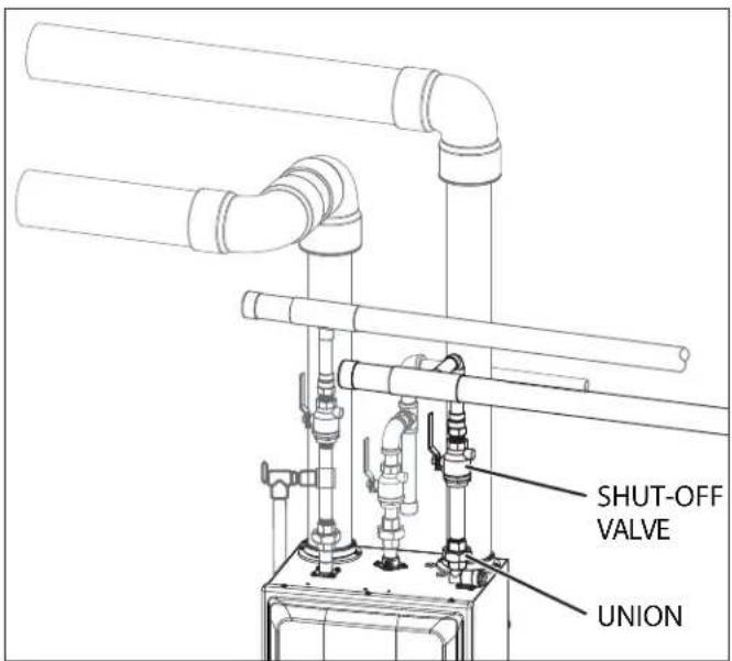 SHUT-OFF VALVE UNION