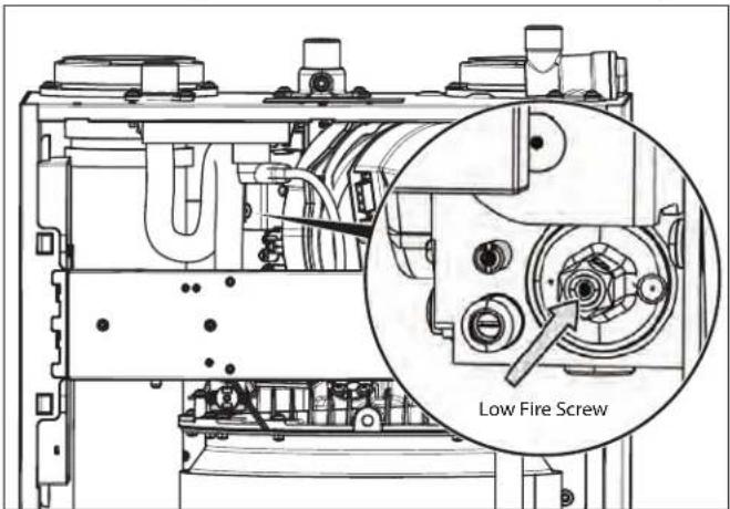 Low Fire Screw
