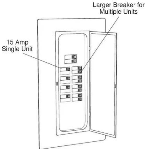 Larger Breaker for Multiple Units 15 Amp Single Unit