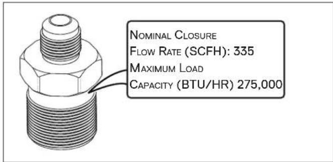 NOMINAL CLOSURE FLOW RATE (SCFH): 335 MAXIMUM LOAD CAPACITY (BTU/HR) 275,000