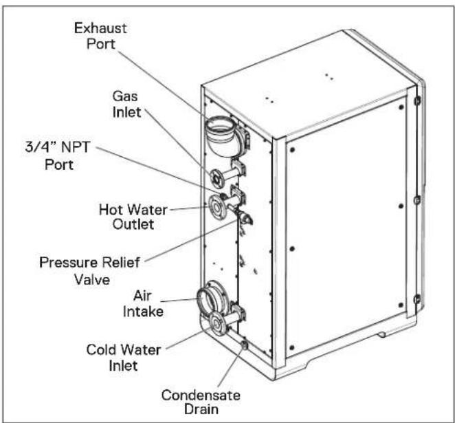 Exhaust Port Gas Inlet 3/4" NPT Port Hot Water Outlet Pressure Relief Valve Air Intake Cold Water Inlet Condensate Drain