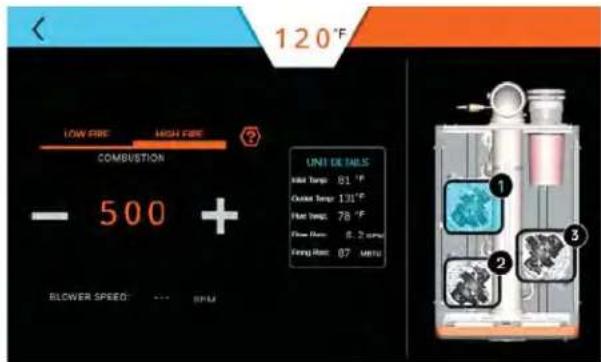120°F LOW FIRE HIGH FIRE COMBUSTION - 500 + BLOWER SPEED ... RPM UNIT DE TABLE Heat Tung: 81 °F Custal Temp: 131°F Heat Tung: 78 °F Flow Rate: 8.2 mmHg Flow Rate: 87 MPa ① ② ③