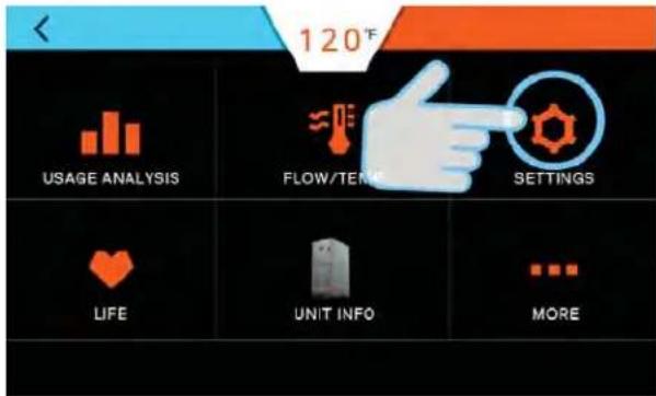 120°F USAGE ANALYSIS FLOW/TEMP SETTINGS LIFE UNIT INFO MORE