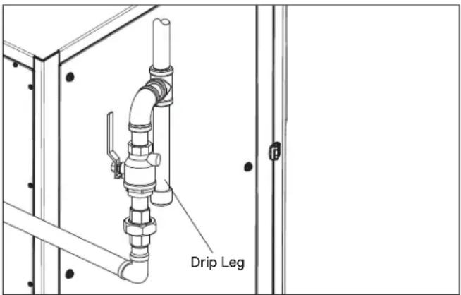 Drip Leg