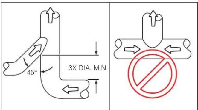 Intellihot iQ751 Gen II - Air Intake Inlet Pipe Vent Materials - 1