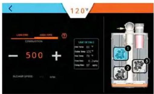120°F LOW FIRE HIGH FIRE CONSTRUCTION 500 + BLower speed: 110 rpm. LIGHT DETAILS Light Speed: 61 °F Chamber Slope: 131° Light Speed: 78 °F Light Speed: 0.24µm Light Rate: 97 rpm. ① ② ③