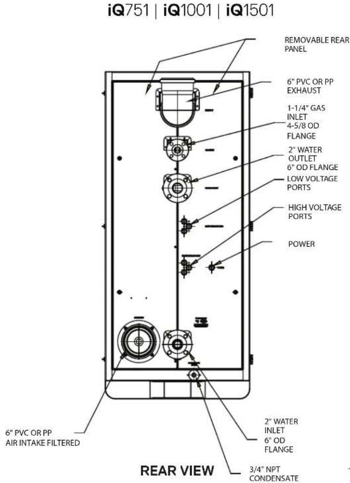 iQ751 | iQ1001 | iQ1501 REMOVABLE REAR PANEL 6" PVC OR PP EXHAUST 1-1/4" GAS INLET 4-5/8 OD FLANGE 2" WATER OUTLET 6" OD FLANGE LOW VOLTAGE PORTS HIGH VOLTAGE PORTS POWER 6" PVC OR PP AIR INTAKE FILTERED 2" WATER INLET 6" OD FLANGE 3/4" NPT CONDENSATE REAR VIEW