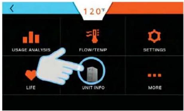 120°F USAGE ANALYSIS FLOW/TEMP SETTINGS LIFE UNIT INFO MORE