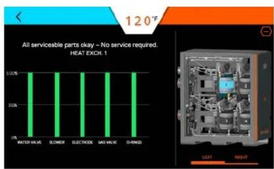 120°F All serviceable parts okay – No service required. HEAT EXCH. 1 WATER VALVE LOWER ELECTRODE SAS VALVE ORINGS 100% 50% LEFT RIGHT