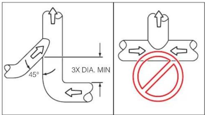 Intellihot iQ2001 Gen II - Recommended Exhaust Gas Outlet Pipe Transitions - 1