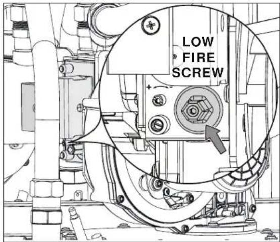 LOW FIRE SCREW