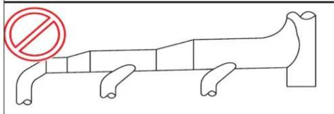 Diagram showing a vehicle with a prohibition symbol, indicating no restriction or prohibition.