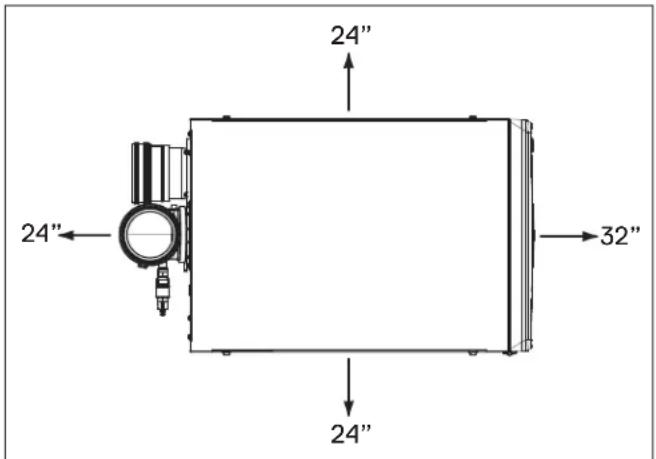 24" 24" 32" 24"