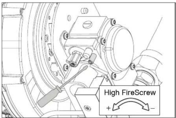 High FireScrew + -