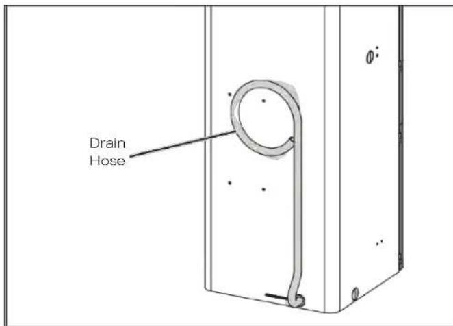 Drain Hose