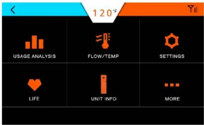 120°F USAGE ANALYSIS FLOW/TEMP SETTINGS LIFE UNIT INFO MORE