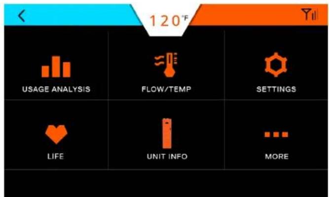 120°F USAGE ANALYSIS FLOW/TEMP SETTINGS LIFE UNIT INFO MORE