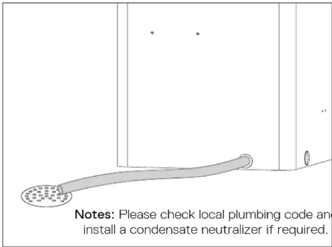 Notes: Please check local plumbing code and install a condensate neutralizer if required.