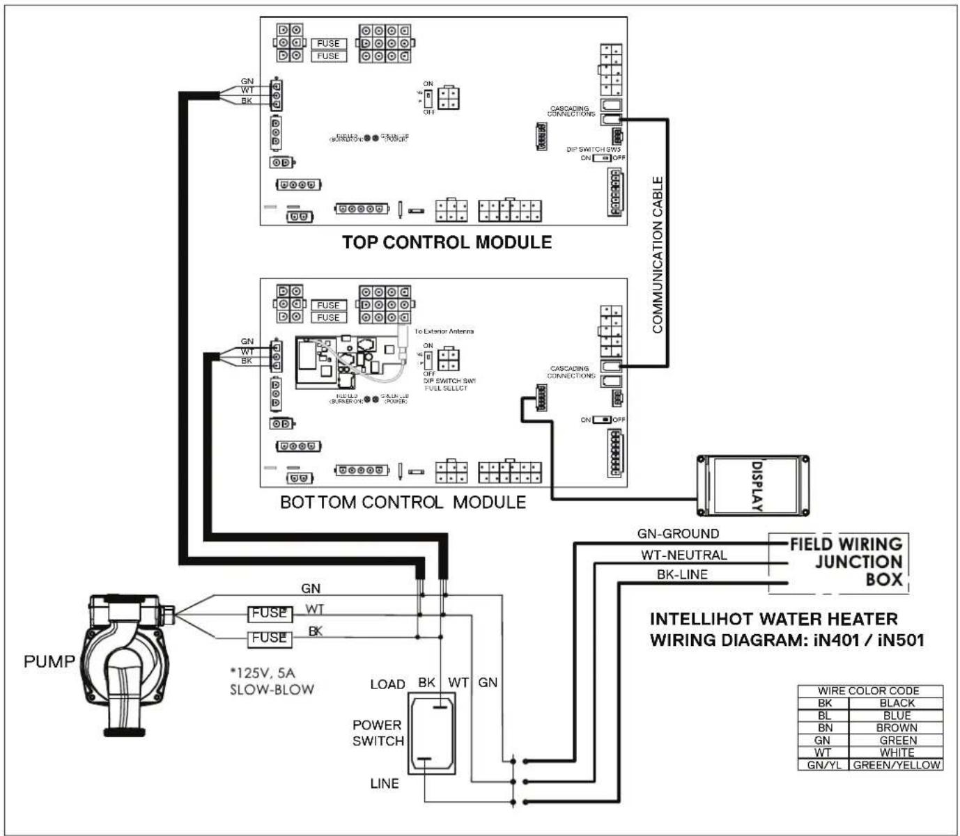 Intellihot iN401 - Operational Flow Chart - 3